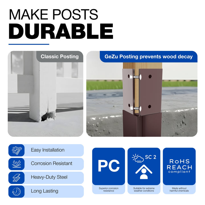 Swift Clamp Concrete In Post Support | Metpost