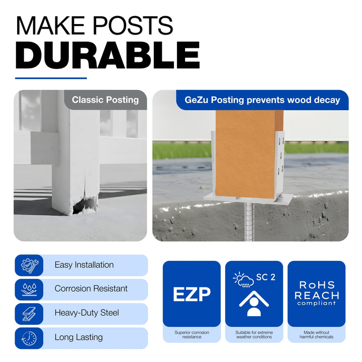 Concrete In U Post Support Holder | Width Adjustable