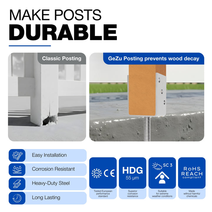 Concrete In U Shape Post Support | Fence Post Holder