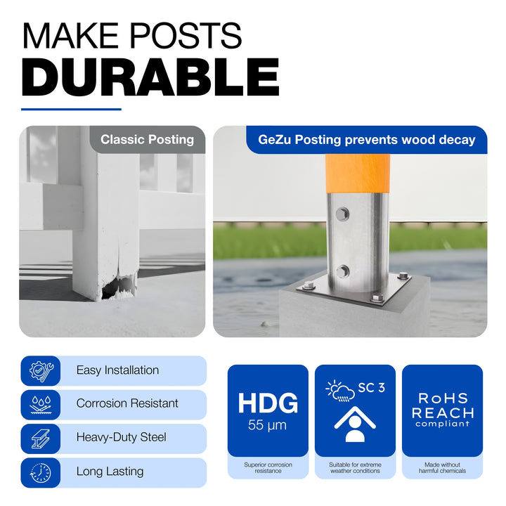 Round Bolt Down Post Support Base | Post Shoe