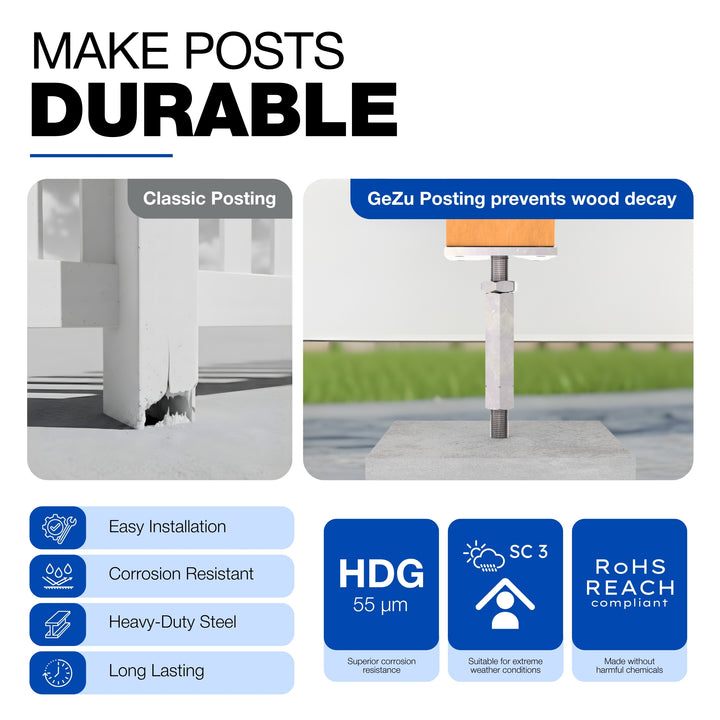 Adjustable T post support for concrete