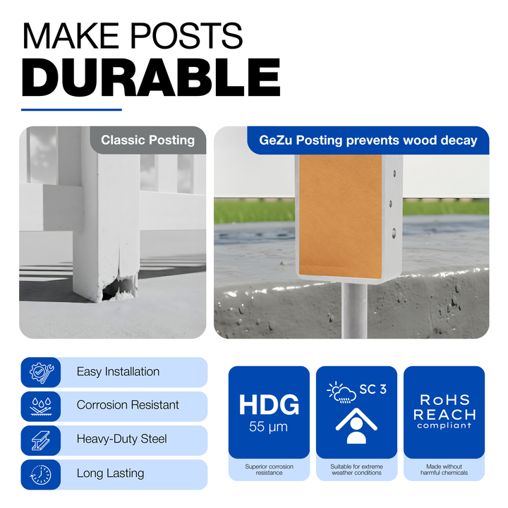 Concrete In U Shape Post Holder With Pin | Post Support