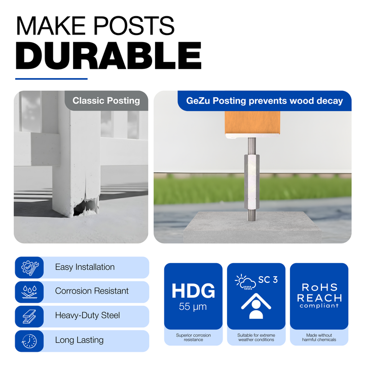 Adjustable T post support for concrete with lock and long nut