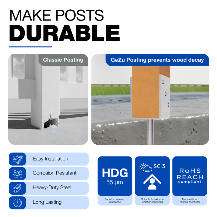 Concrete In U Shaped Post Holder With Bent Rod