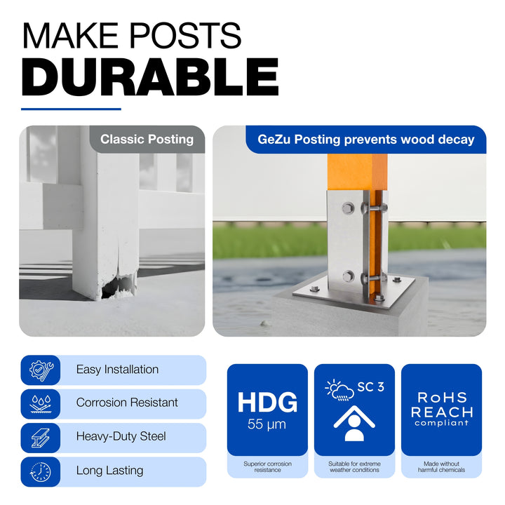 Swift Clamp Bolt Down Post Support Base | Post Shoe