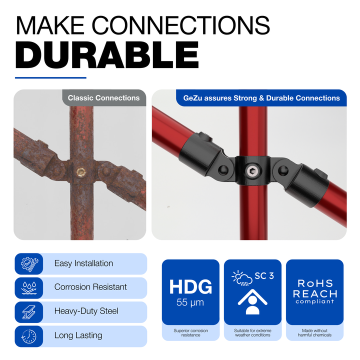 Double Inline Swivel Combination