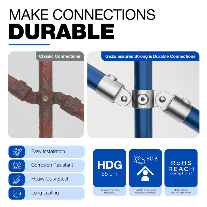 Double Inline Swivel Combination
