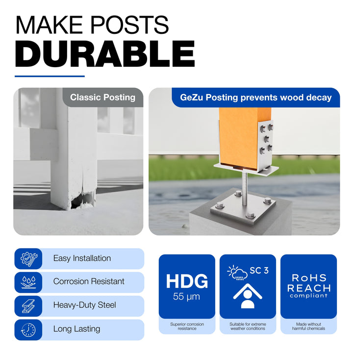 Bolt Down U Post Support Holder | Width Adjustable