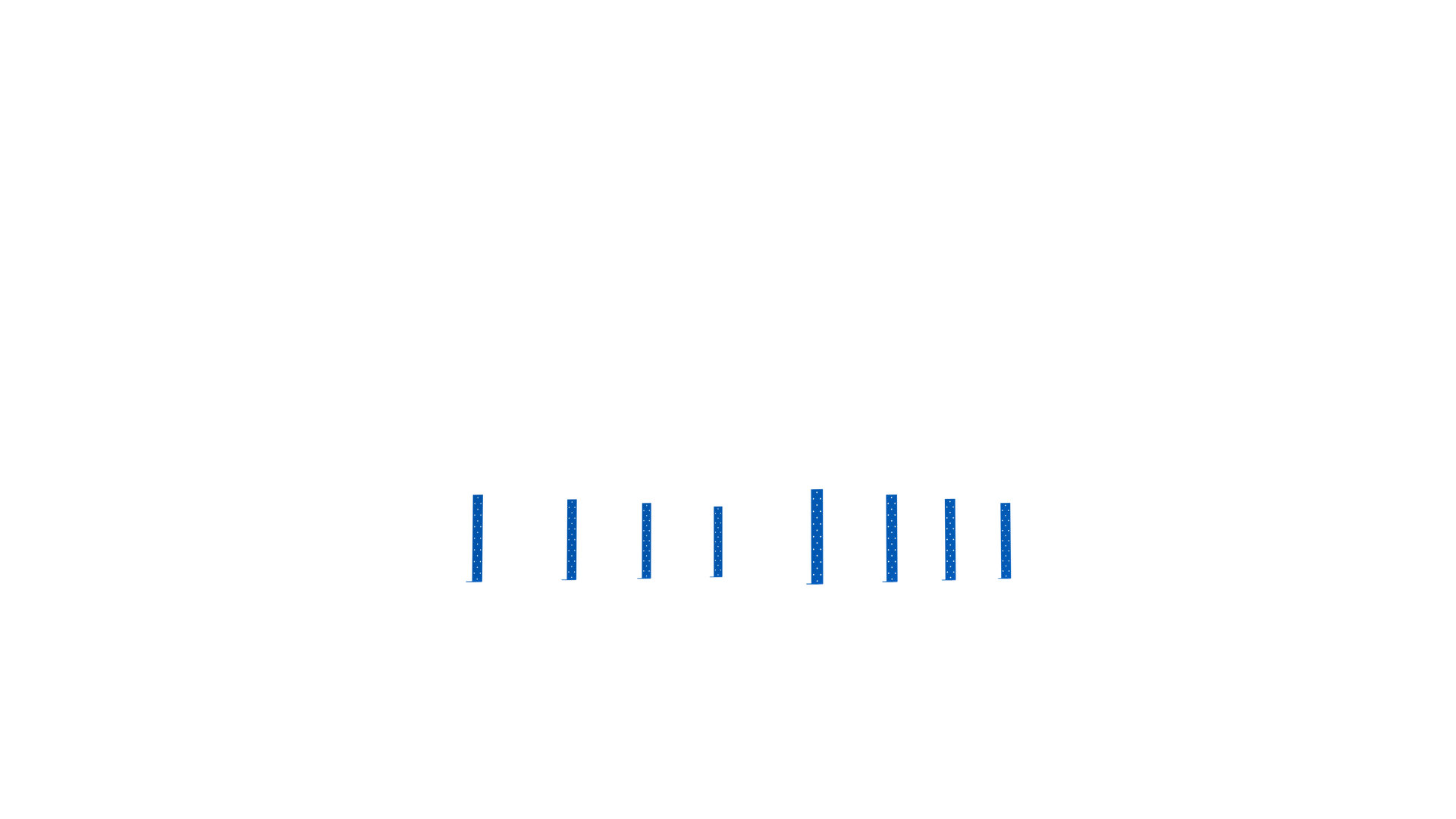 Product overlay